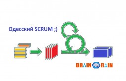  SCRUM